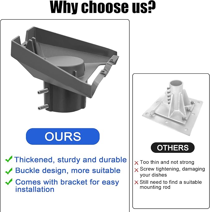 Roof Mount for Starlink,360° Rotatable Roof Ridge Mounting Kit for Starlink Gen 3,Fits for V3 Starlink Standard Dish,No Drilling Required,Alloy Steel Material,Black