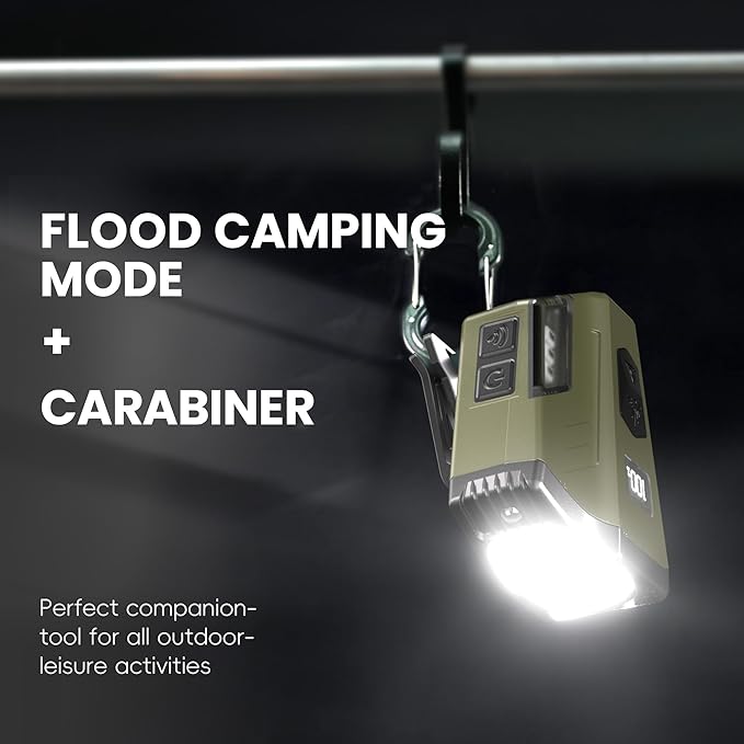 LED Hard Hat Light, 800Lumens Rechargeable Dimmable Clip on Cap Lights, 180°Adjustable Hat Flashlight Headlamp Waterproof for Running, Camping, Hunting, Cycling