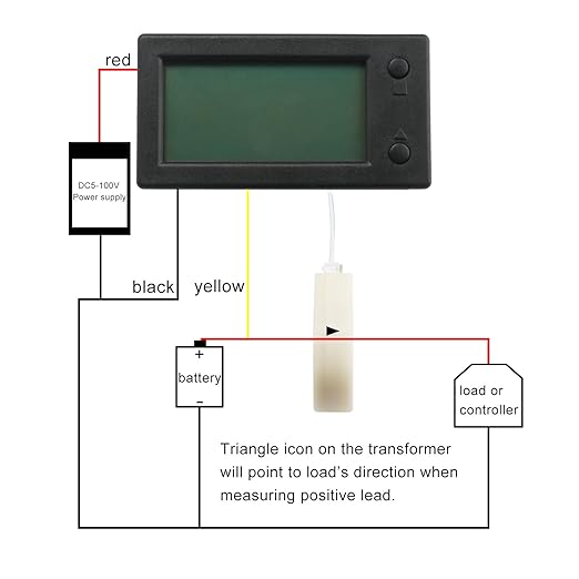 DROK Voltage Amp Meter DC, Battery Monitor DC 0-300V 200A, Ammeter Voltmeter for Solar System Setup Power Energy Capacity Volt Current Detector Panel with Hall Sensor
