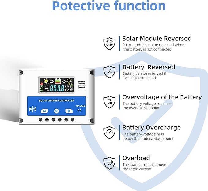 30A Solar Charge Controller 12V/24V, Solar Panel Charge Controller Intelligent Regulator with 5V Dual USB, LCD Display Adjustable Parameter with Radar Sensor System and Multiple Load Control Modes