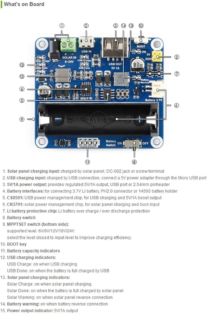 Waveshare Solar Power Management Module for 6V~24V Solar Panel Supports Solar Panel/USB Connection Battery Charging Onboard MPPT Set Switch