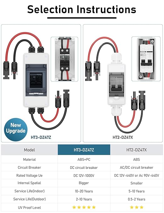 DIHOOL DC 1000V Circuit Breaker, Non Polarized, 40 Amp, 2 Pole, AC DC Disconnect Switch Box Outdoor, Battery Cutoff Isolator, PV Array MCB