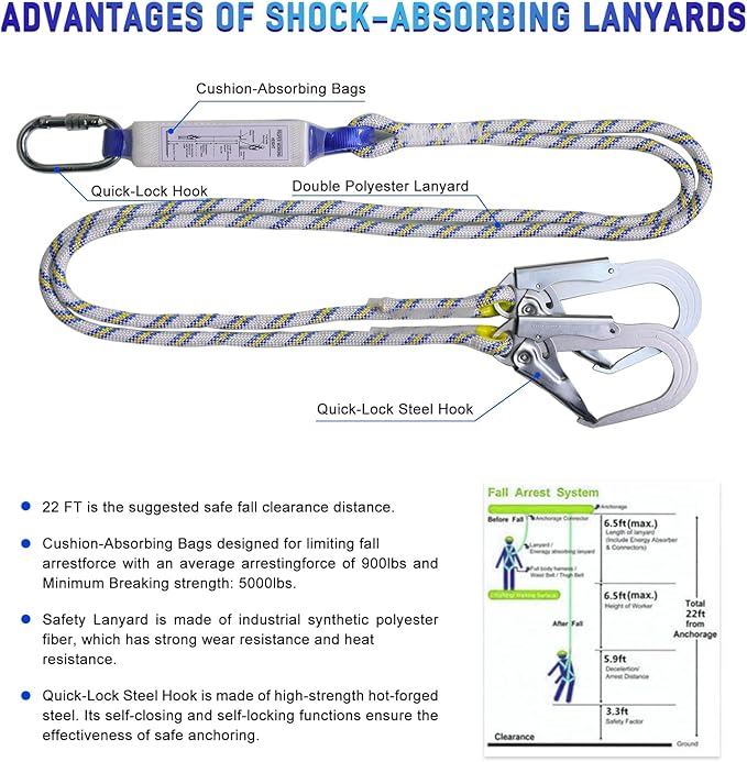 Safety Harness Fall Protection Kit with Shock Absorbing Lanyard, Roofing Work Harnesses Full Body Safety Harness for Construction (Blue)