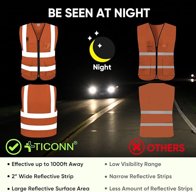 TICONN Reflective Safety Vest High Visibility Class II Mesh Vest for Women & Men Meets ANSI Standards