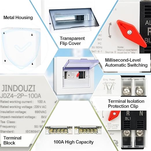 100A Automatic Transfer Switch, 110V Dual Power Millisecond Generator Transfer Switch with Metal Distribution Box for Home Backup Power