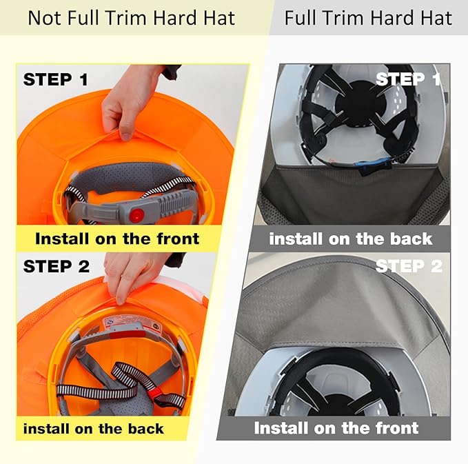 TCCFCCT Hard Hat Sun Shade Full Brim, Mesh High Visibility Hard Hat Visor Neck Shade Accessories, (Hats Not Included), Camo 3 Packs