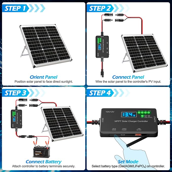 12V 10A True MPPT Solar Charge Controller - 30% Higher Efficiency Than PWM, 22W USB-C & 18W USB Output, LCD Display, Multi-Protection, Zero Drain, Compatible with Gel/AGM/LiFePO4 (RV/Boat/Shed)