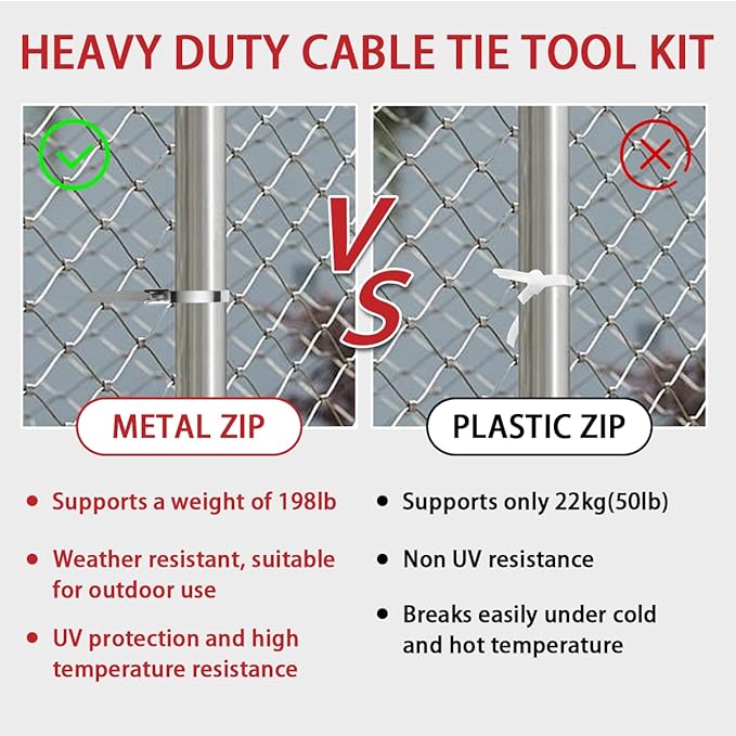 Metal Zip Tie Tool 300PCS (100 Each: 7.8/12/15.7 Inch) Stainless Steel Cable Tie Gun Kit | Self-Locking Fastening & Cutting Tool Metal Zip Tie Gun for Fencing, Exhaust Pipes, Automotive (Red)