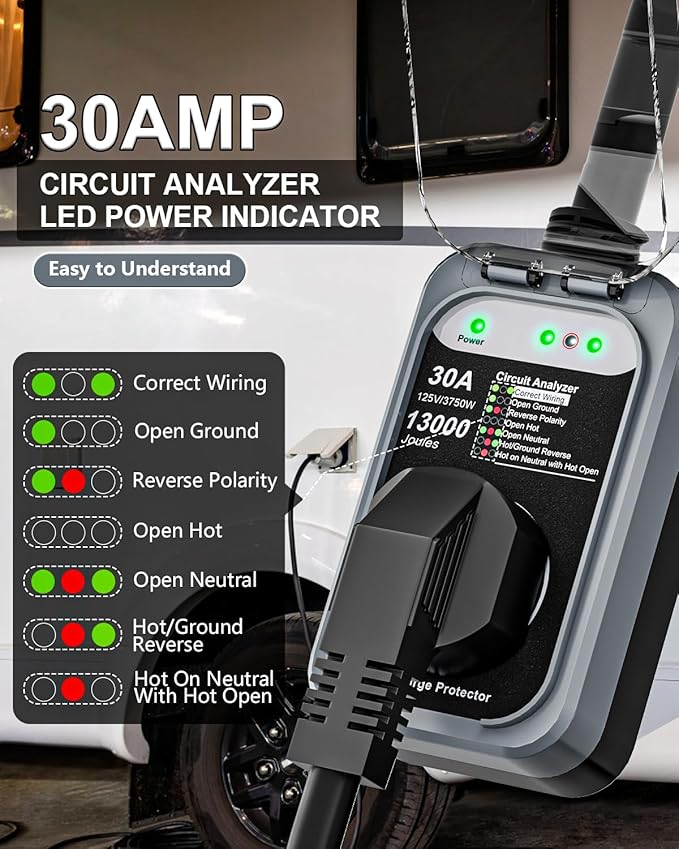 RV Surge Protector 30 Amp, 13000 Joules RV Circuit Analyzer with Waterproof Cover,RV Adapter Plug for Camper Travel Trailers (30AMP-Grey)