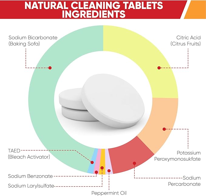 Hydration Backpack Cleaning Tablets - (90 Tablets) Great for Reservoir Pack or Hydration Bladder, Individually Packed, Quickly Removes Stubborn Stains & Odors (3)