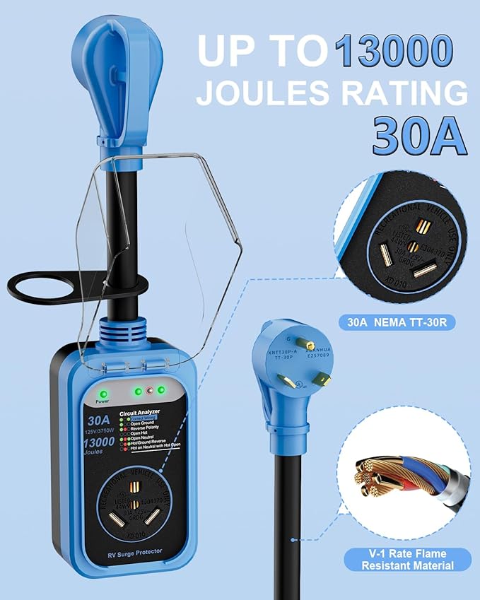RV Surge Protector 30 Amp, 13000 Joules RV Circuit Analyzer with Waterproof Cover,RV Adapter Plug for Camper Travel Trailers (30AMP-Blue)