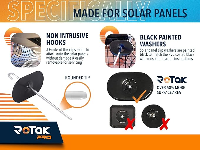 Rotak 8in X 100ft Solar Panel Bird Squirrel Critter Guard Roll Kit - 60 Fastener Clips - Used for Bird/Critter proofing Solar Panels - Removable Without Damage - PVC Coated Galvanized Steel roll…
