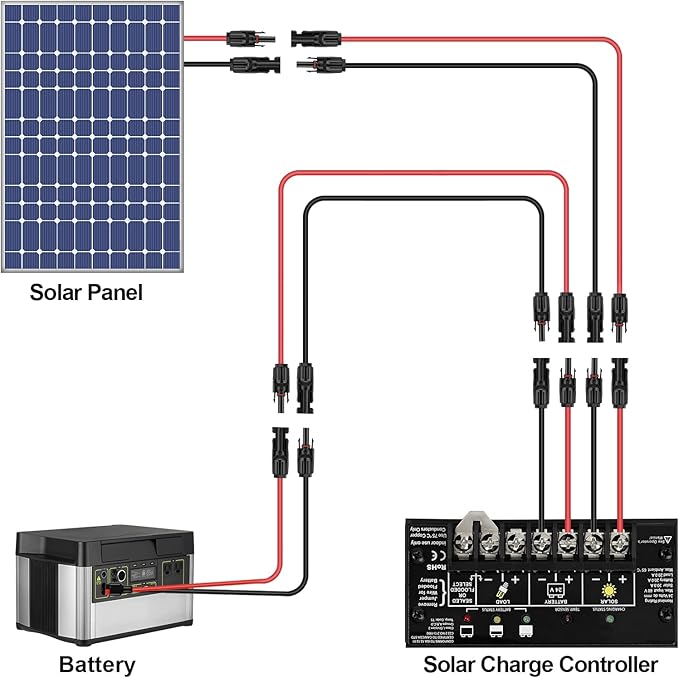 iGreely 3 Feet 10AWG Solar Extension Cable with Solar Panel Female and Male Connector Solar Panel Adapter (3FT Red + 3FT Black)