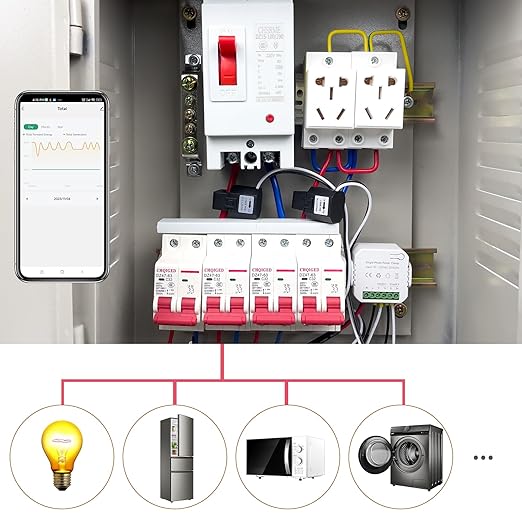 Energy Monitor, Home Smart Single Phase Clamp Electricity Meter with 2 * 120ACT Current Transformer, WiFi, Real-Time Electricity Monitor/Meter, Solar/Network Metering