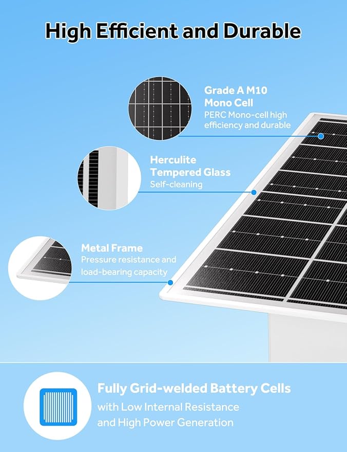 15W 5V Solar Panel Kit with 20000mAh LiFePO4 Battery, MPPT Controller - Power Outdoor Cameras, Security Cameras, WiFi Devices - USB Port, Waterproof Monocrystalline Solar Charger for RV/Boats