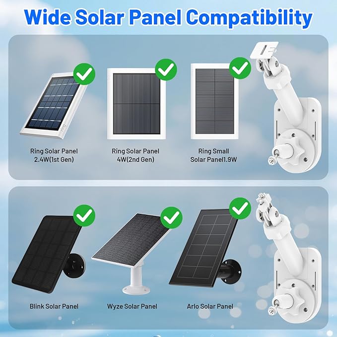 Universal 2-in-1 Wall Mount for Solar Panel & Camera-Compatible with Ring Stick Up Cam/Spotlight Cam/Plus/Pro(Battery), Blink, Arlo, Eufy, Wyze-Adjustable Solar Panel Mount with 360° Rotation White