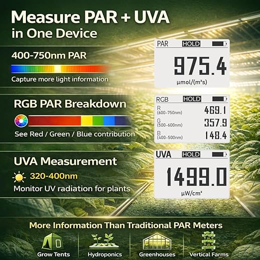 AH-Quantuv PAR Meter for Grow Lights, PPFD Meter 400-750nm with UVA Measurement 320-400nm, Shows PAR Breakdown of Blue Green Red, Records PAR & UVA for Light Distribution Mapping