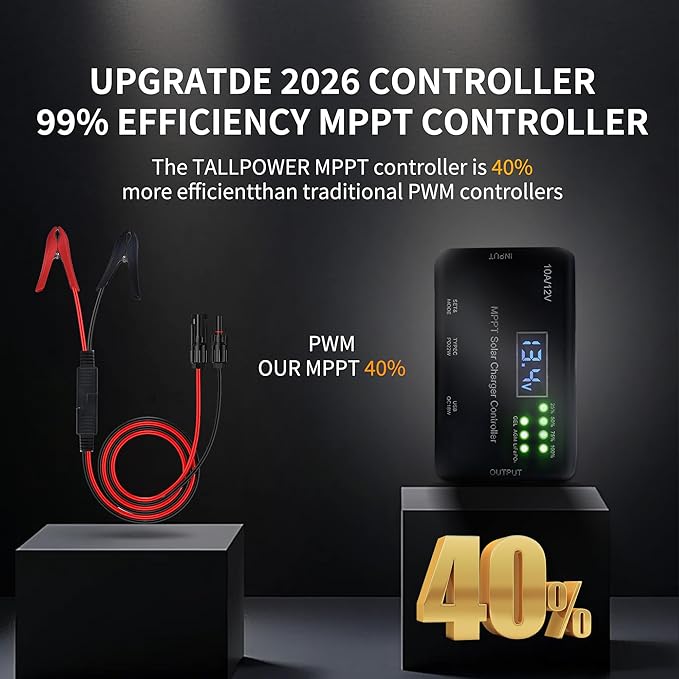 MPPT Solar Charge Controller 12V 10A with Battery Clamps,Solar Panel Charge Controller with Type-C and USB Output for Gel, AGM, LiFePO4 Battery