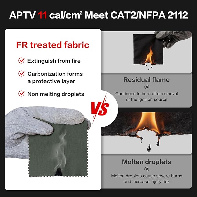 WORKWEYA Men's FR Shirts 6.5oz Lightweight Long Sleeve Flame Resistant T-Shirt NFPA 2112/CAT2