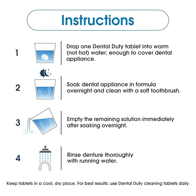 120 units Overnight Retainer & Denture Cleaning Tablets- Extra Strength, Best Cleaner Removes Bad Odor, Plaque, Stains from Retainers, Night Guards, Mouth Guard, & Dental Appliances.
