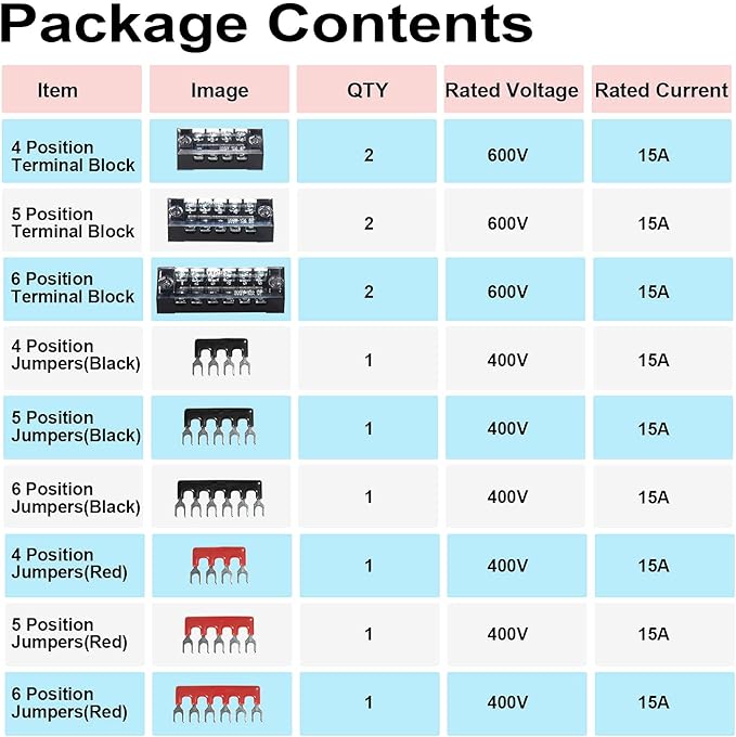 MILAPEAK Terminal Block and Strip - 6 Sets 4/5/6 Positions 600V 15A Dual Row Wire Screw Terminal Strip Block with Cover + 400V 15A Pre-Insulated Terminals Barrier Strips Jumpers (Black & Red)