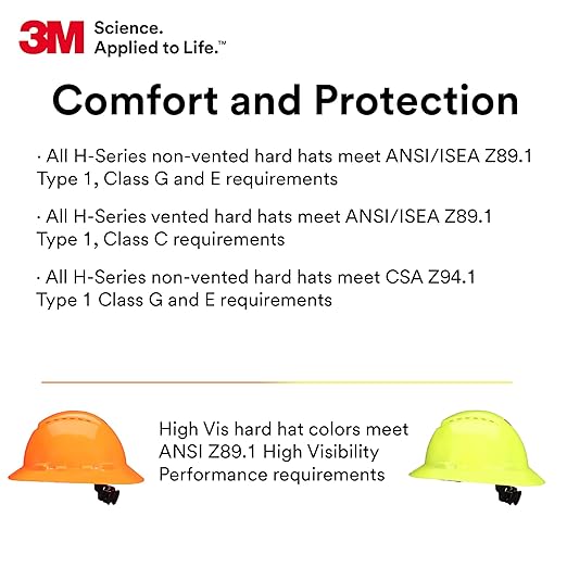 3M Hard Hat SecureFit H-812SFR-UV, Black, Non-Vented Full Brim Style Safety Helmet with Uvicator Sensor, 4-Point Pressure Diffusion Ratchet Suspension, ANSI Z87.1