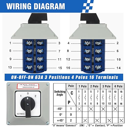 63A Rotary Changeover Switch with Exterior Box, 4NO 4NC 2-Ways 3 Position 4 Phase 16 Terminals Universal Selector Switch, Cam Switch with Waterproof Enclosure IP65, 63/D404.4D