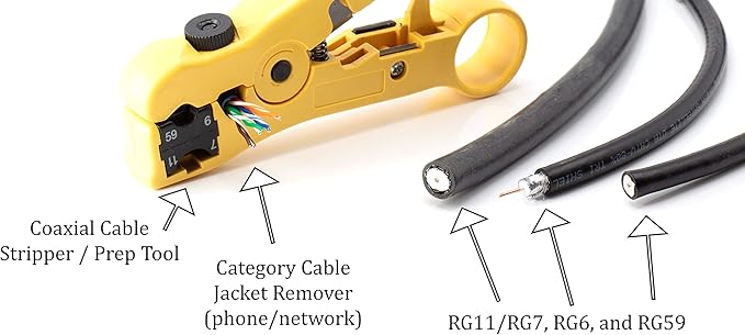 THE CIMPLE CO Coaxial Cable Stripping Tool for RG59, RG6, & RG11, Cable Prep Tool for Category Cable, CAT3, CAT5, & CAT6 Cutter, Universal for Coax and Cat Wire