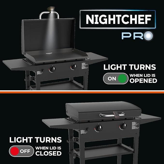 Night Chef Pro Outdoor Grill Light - Solar & USB-C Rechargeable LED BBQ Light Auto On/Off Tilt Sensor, Universal Mount, Weatherproof Grill Accessory for Blackstone, Weber & Most Grills