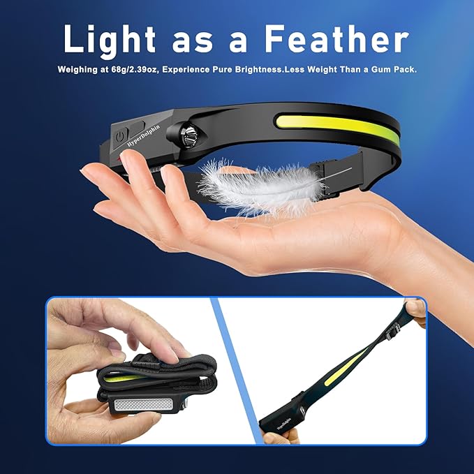 Headlamp Rechargeable LED 230° Wide Beam, USB-C Lightweight Head Lamp, Long Runtime, Water-Resistant for Camping, Hiking, Running, Fishing, Repair Work