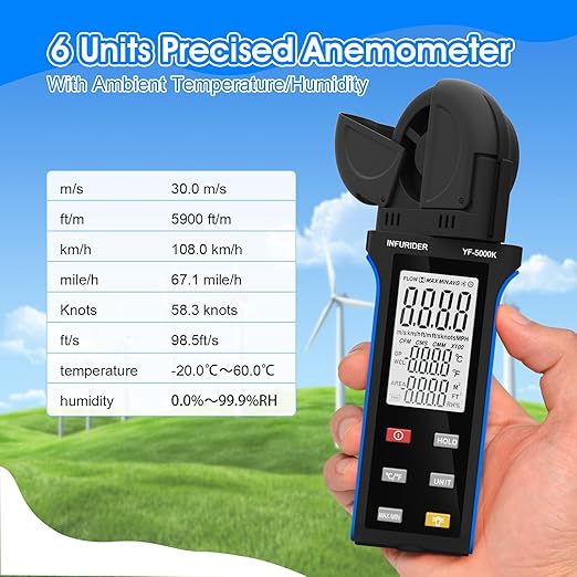 Digital Anemometer Wind Speed Meter, 6-in-1 Wind Gauge for Velocity/Temperature/Relative Humidity, Auto-Off with Data Hold, LCD Backlight, for Shooting, Sailing