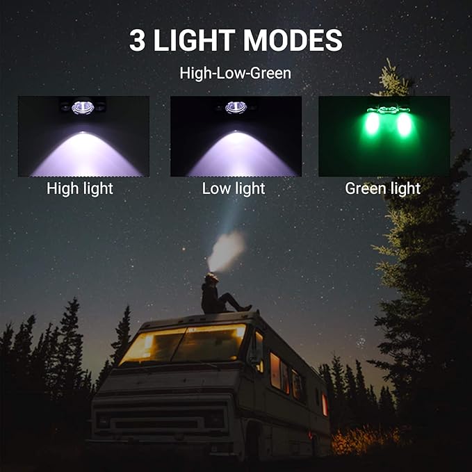 BORUIT RJ-3000 LED Rechargeable Headlamp with Green Light,Super Bright White Green Light Hunting Headlight,3 Mode Waterproof Tactical Head Lamp for Hunting Running Camping Hiking Fishing