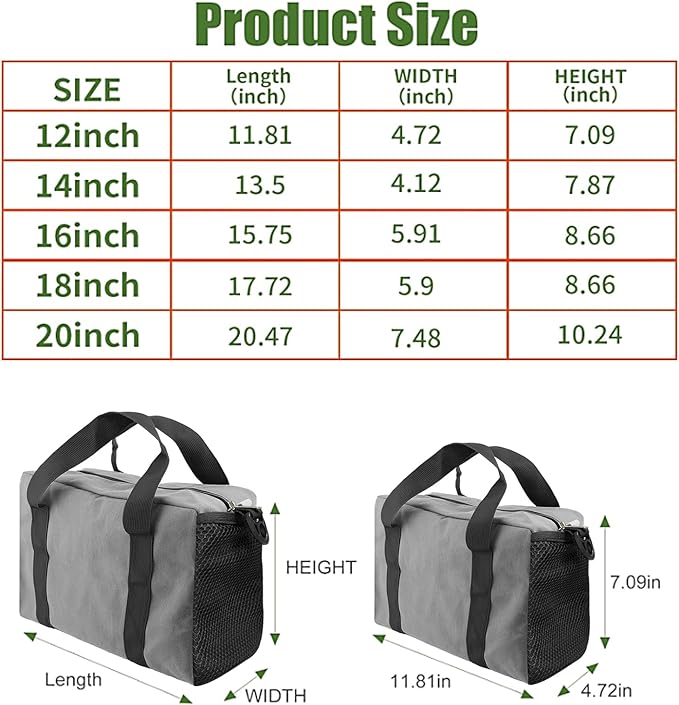 Small Tool Bag,Close Top Wide Mouth Tool Organizer Bag,Large Capacity Tool Bags for Men,Canvas Tool Storage Bag for Storage Handbag for Screwdrivers,Wrench (Shoulder strap+Gray, 12 Inch)