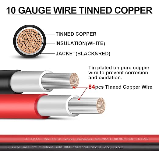 iGreely 100Ft 10 Gauge Tinned Copper PV Wire - Solar Panel Extension Cable, UV Resistant for Boat, Marine, Automotive, RV, Outdoor - Red