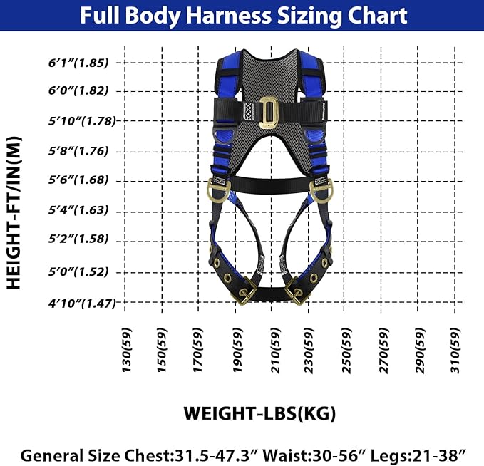 TRSMIMA Safety Harness Fall Protection - Fall Arrest Climbing Roofing Work Belt with Back Shoulder Padded D-Ring Grommet Legs Approved ANSI