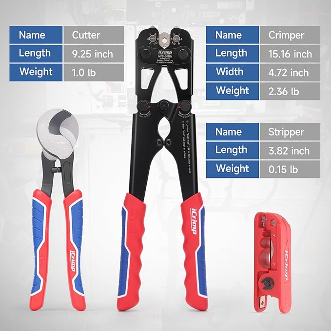 iCrimp Battery Cable Lug Crimping Tool Kit for 8-1/0 AWG - 63pcs Copper Lugs & 25pcs Heat Shrink Tubes, Wire Cutter & Stripper