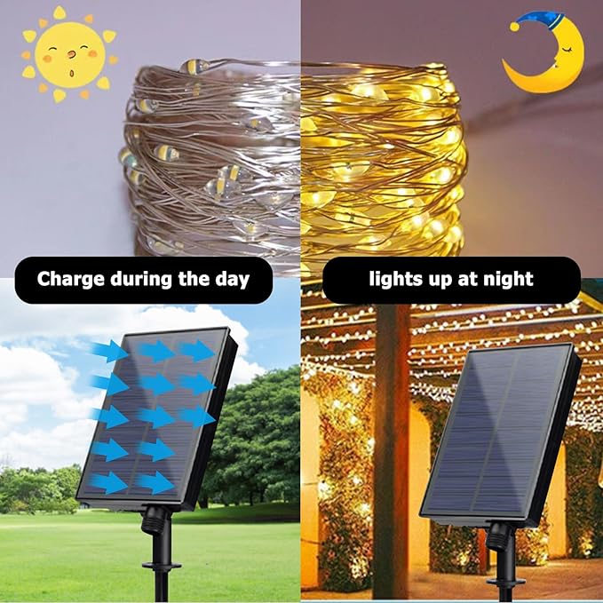 Delaman Solar Battery Box for LED String Lights, Outdoor String Lights Control Panel with DC Charging 8 Remote Control Modes (24V)