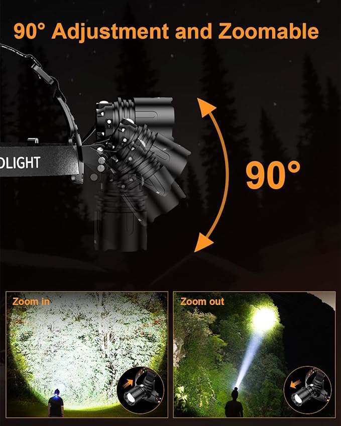 SKYFIRE Rechargeable Headlamp 3000 Lumens Motion Sensor, LED Super Bright Head lamp with 7500mAh Battery, Zoomable 13 Modes 90° Adjustable Waterproof Head Light for Running Cycling Camping Hiking
