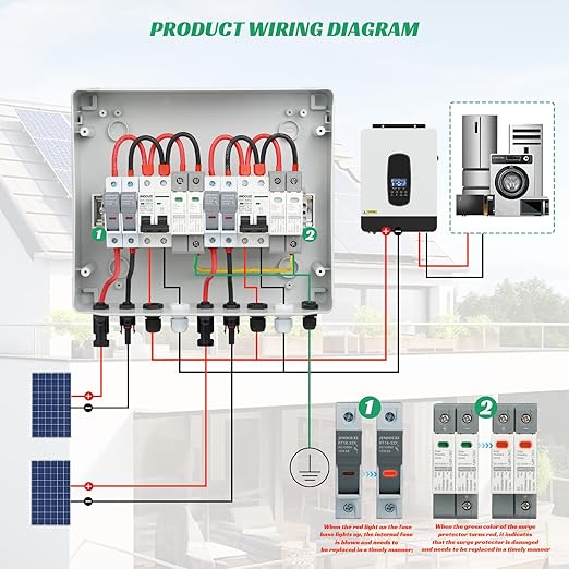 2 in 2 Out Solar Combiner Box,PV Combiner Box with 20A PV Fuse,DC 20A Circuit Breaker and Surge Protector,IP65 Solar Disconnect Switch Box for Indoor Outdoor Solar Panel System (2 in 2 Out 20A 1000V)