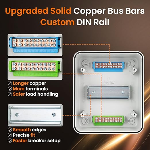 QILIPSU 6 Way DIN Rail Circuit Breaker Box UL94-V0 PC/ABS IP65 Waterproof Distribution Enclosure with Longer Bus Bars for Indoor Outdoor and Solar Use