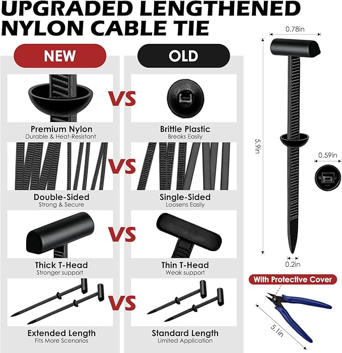 150Pcs Nylon Universal Cable Tie Buckle with Cutter, New Multifunctional Nylon Zip Ties for Car, Heavy-Duty Self-Locking UV Resistant Cable Ties for Engine Bumper Retainer Fender Liner