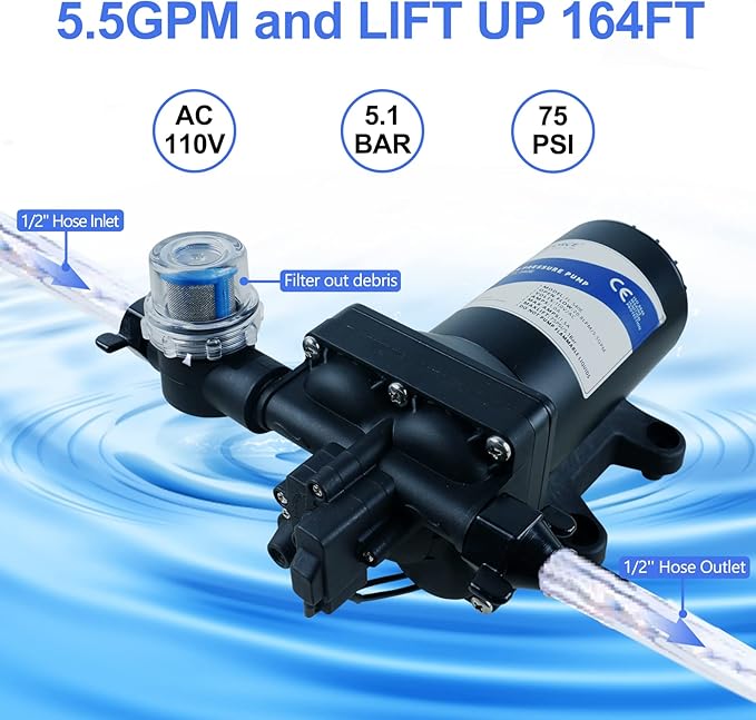 Water Pressure Booster Pump, 110V AC Water Diaphragm Pump, 5.5GPM 75PSI with Power Plug, Self Priming RV Water Pump for Home Kitchen Bathroom RV Marine Yacht Garden Hose Black