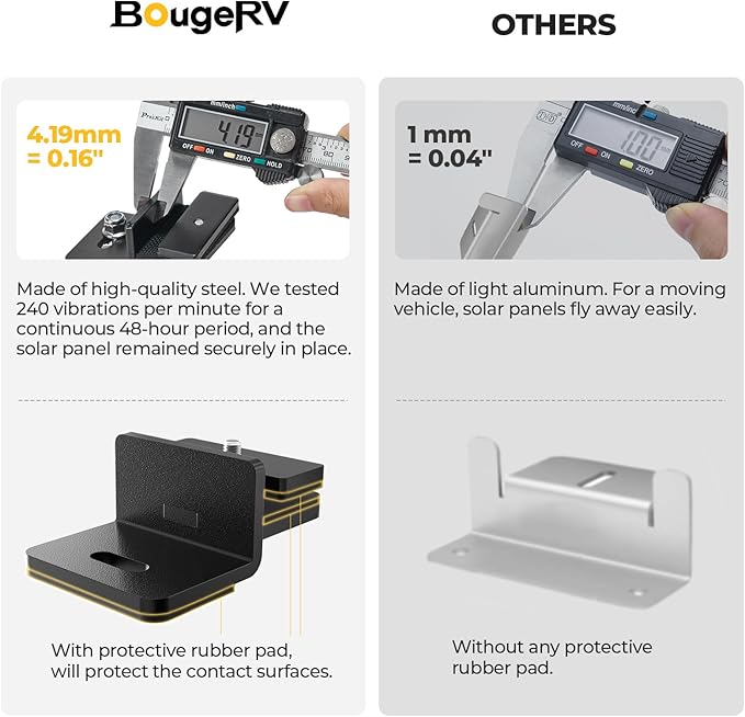 BougeRV Solar Panel T-Slot Mounting Kit Fits for Auto Cross Bars with T-Track to Secure Most 100 to 200 Watt, Heavy Duty Solar Panel Roof Rack Mounting Brackets DIY Off-Grid Solar Systems