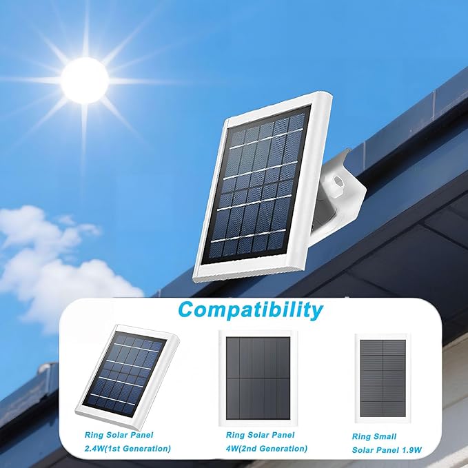 2Pack Adjustable Gutter Mount for Ring Solar Panel,eufy Security SoloCam S220/C210,eufyCam 2C/2C Pro,3/S330,2/2 Pro,3C/S300,360°Adjustable Bracket with 1/4 Screw Thread,No Drilling Mounting