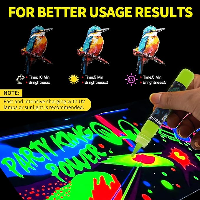 Glow in the Dark Acrylic Paint - Set of 12 Colors, Uv Reactive Blacklight Paints for Painting Outdoor and Indoor Decoration - Fluorescent Paint Kit for Canvas Art Supplies for Easter Chrismas Painting