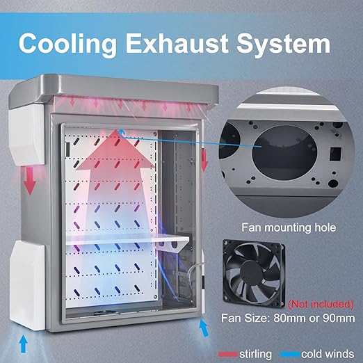 Outdoor Electrical Box, Cold-Rolled Steel Plate, Aluminum Alloy Back Beam, One-Piece Ventilation Design, IP65 Waterproof, Wall/Pole Mounted (19.7" x 15" x 7.9")