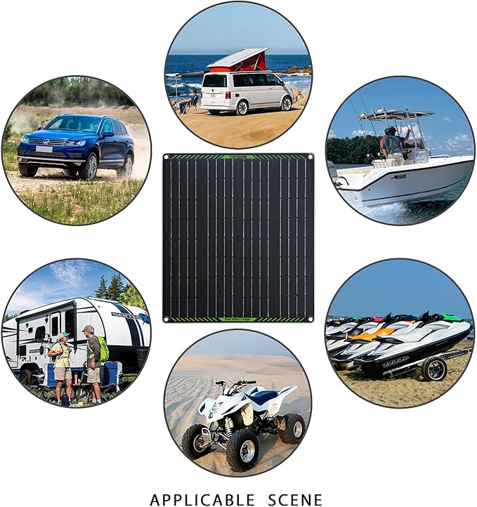 Topsolar 20W 18V Solar Panel Portable Battery Charger/Maintainer for Car, Motorcycle, Boat, RV, Trailer, Snowmobile