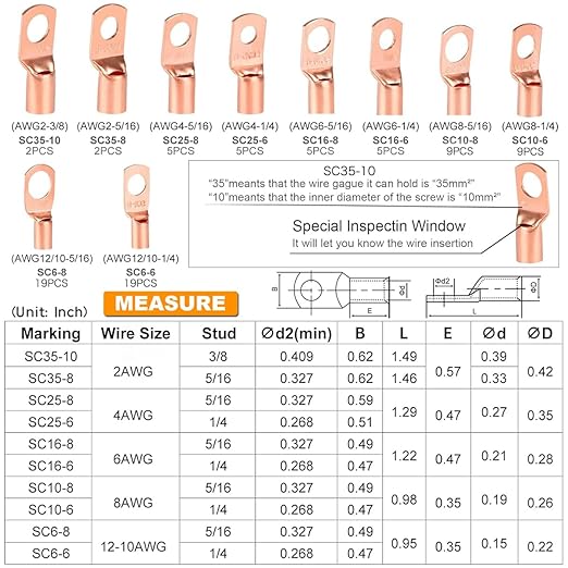 TKDMR 160Pcs Copper Wire Lugs AWG2 4 6 8 10 12 with Heat Shrink Set, 80Pcs Battery Cable Ends Ring Terminals Connectors Tubing Assortment Kit