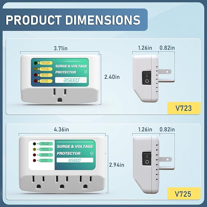 BSEED Single Outlet Surge Protector for Refrigerator, Voltage Protector with Light Indicators for TV, PC, Washing Machine, and Other Home Appliance, Power Wall Surge Protector, 125V, 1875W, 1 Pack