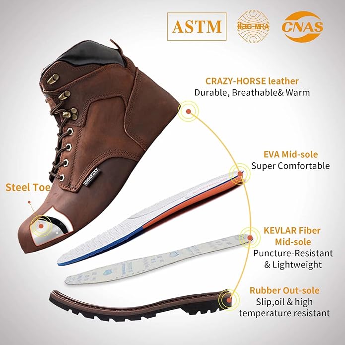 Work Safety Boots for Men Durable Crazy-Horse Leather Indestructible Steel Toe Waterproof and Non-Slip Better Warmth Men Work Shoes